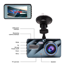 Car dashboard camera with labeled parts on a white background