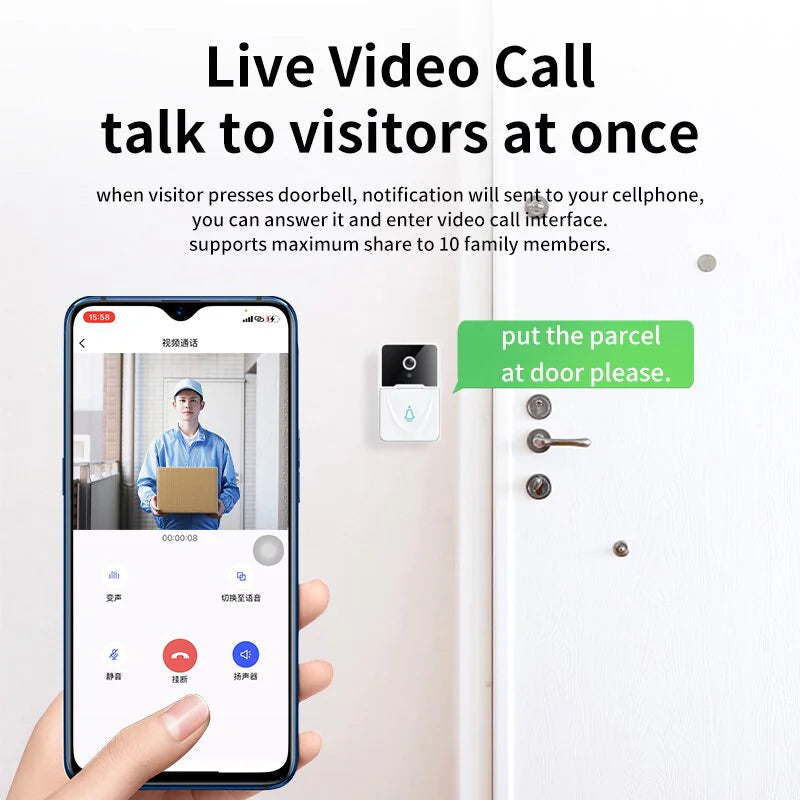 Smart doorbell with video call feature displayed on a smartphone screen, showing a person at the door.