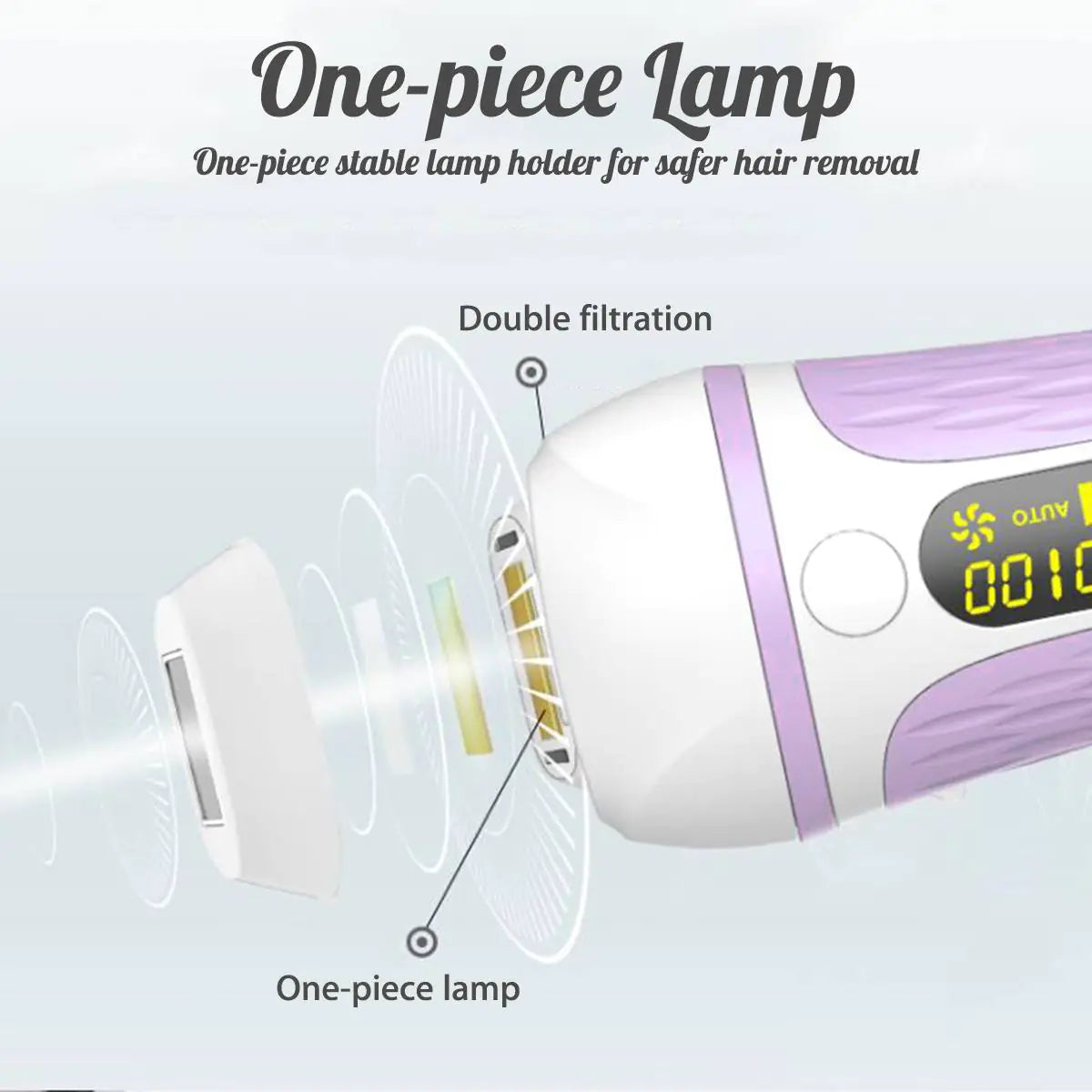 IPL Laser Hair Removal Device for Home Use (Unisex)