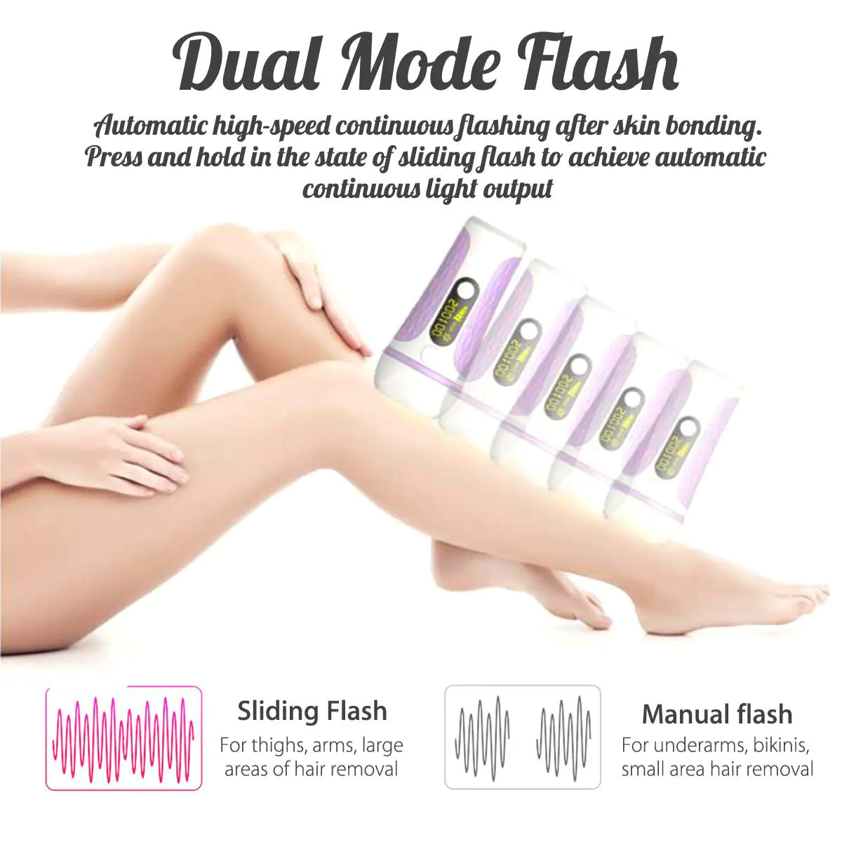 IPL Laser Hair Removal Device for Home Use (Unisex)