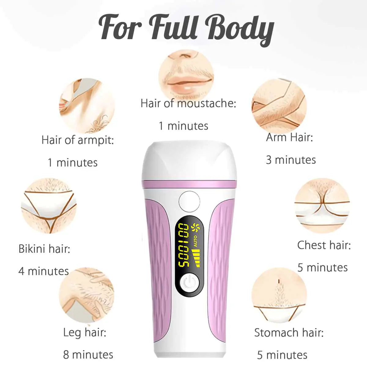 IPL Laser Hair Removal Device for Home Use (Unisex)